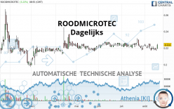 ROODMICROTEC - Daily