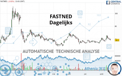 FASTNED - Journalier