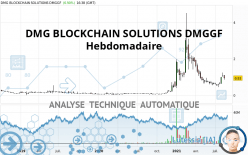 DMG BLOCKCHAIN SOLUTIONS DMGGF - Hebdomadaire