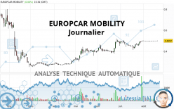 EUROPCAR MOBILITY - Journalier