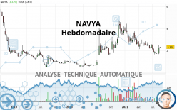 NAVYA - Wekelijks