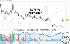 NAVYA - Dagelijks