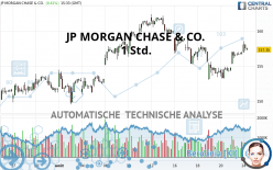 JP MORGAN CHASE & CO. - 1 Std.