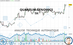 QUANTUM GENOMICS - 1H