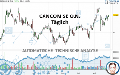 CANCOM SE O.N. - Journalier