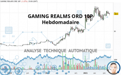 GAMING REALMS ORD 10P - Hebdomadaire
