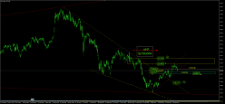 HANG SENG - Dagelijks