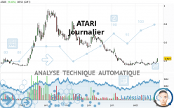 ATARI - Journalier