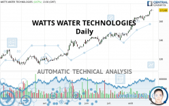 WATTS WATER TECHNOLOGIES - Diario