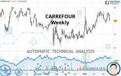 CARREFOUR - Semanal