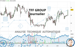 TFF GROUP - Journalier