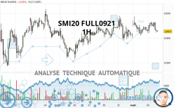 SMI20 FULL0624 - 1H