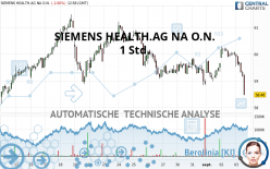 SIEMENS HEALTH.AG NA O.N. - 1 Std.