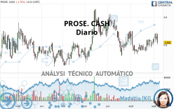 PROSE. CASH - Diario