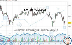 SMI20 FULL0624 - 1H