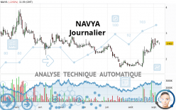 NAVYA - Dagelijks