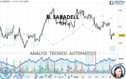 B. SABADELL - 1H