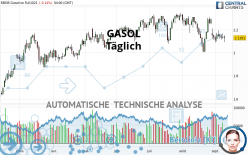 GASOL - Täglich