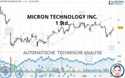 MICRON TECHNOLOGY INC. - 1 Std.