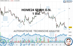 HOME24 SEINH O.N. - 1 Std.