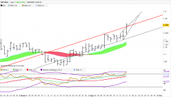 NEXTEDIA - Diario