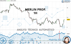 MERLIN PROP. - 1H
