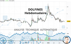 DOLFINES - Hebdomadaire