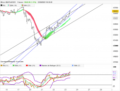 MICRO DAX FULL0624 - 1H