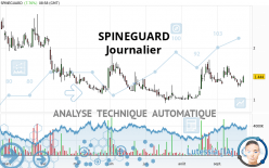 SPINEGUARD - Diario