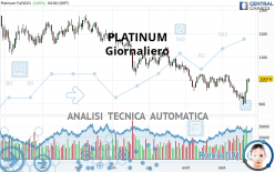 PLATINUM - Daily