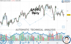 GASOL - Daily