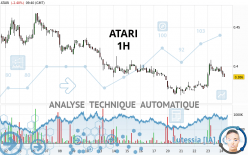 ATARI - 1H