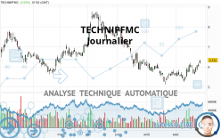 TECHNIPFMC - Journalier