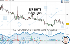 ESPERITE - Dagelijks