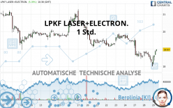LPKF LASER+ELECTRON. - 1 Std.