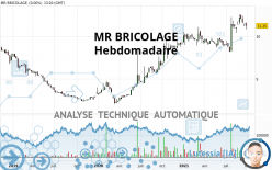 MR BRICOLAGE - Hebdomadaire
