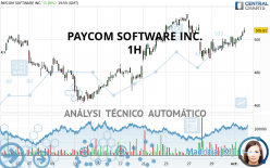 PAYCOM SOFTWARE INC. - 1H