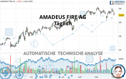 AMADEUS FIRE AG - Journalier