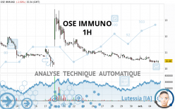 OSE IMMUNO - 1H