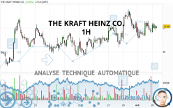 THE KRAFT HEINZ CO. - 1H