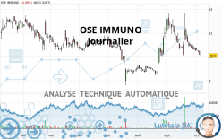 OSE IMMUNO - Journalier