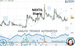 NEXTIL - Journalier