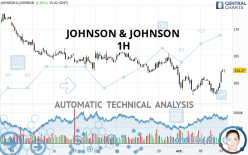 JOHNSON & JOHNSON - 1H