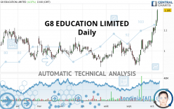 G8 EDUCATION LIMITED - Journalier