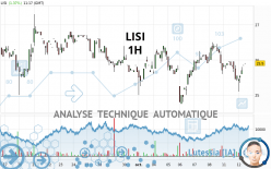 LISI - 1H