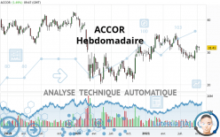 ACCOR - Hebdomadaire