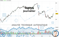 KERING - Journalier