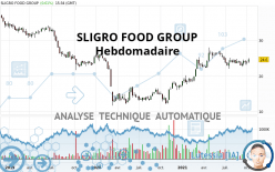 SLIGRO FOOD GROUP - Hebdomadaire
