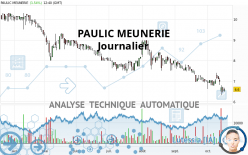 PAULIC MEUNERIE - Journalier