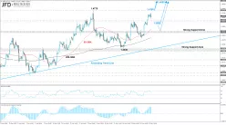 GBP/USD - 4 Std.